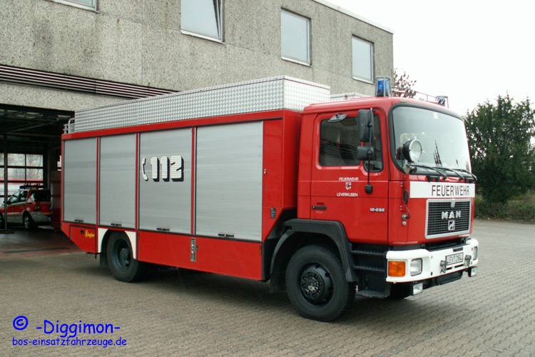 RW G Leverkusen