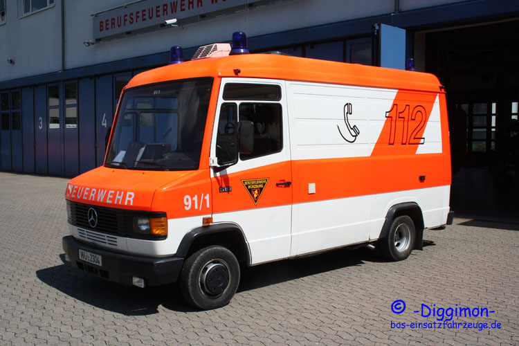 GW Wasserrettung W