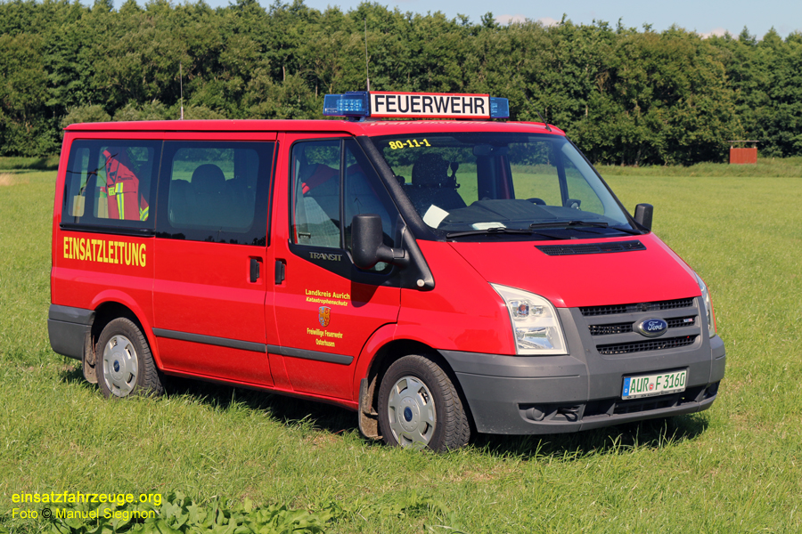Landkreis Aurich