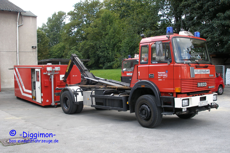 WLF Solingen