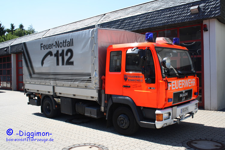 GW Logistik Remscheid
