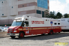 Incident Management Team
