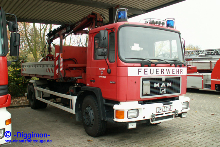 WLF Leverkusen