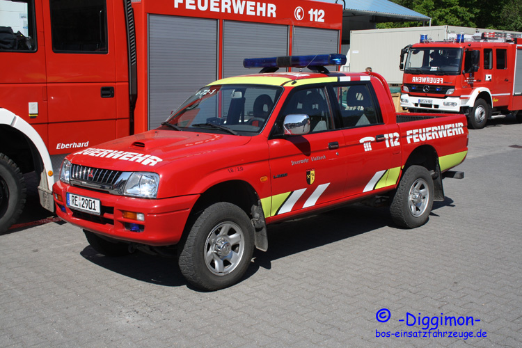 KEF Gladbeck