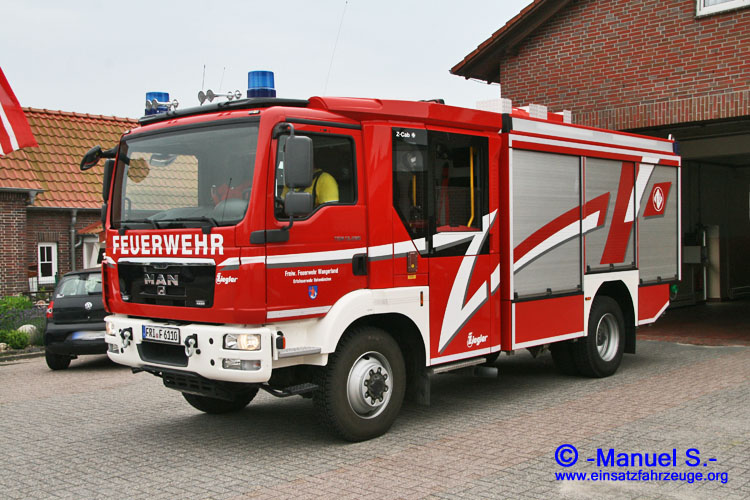 Hohenkirchen