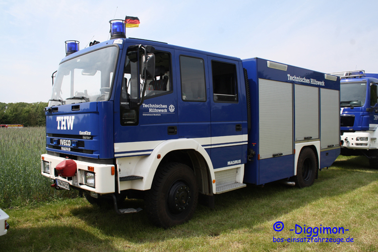 GKW Nordhorn