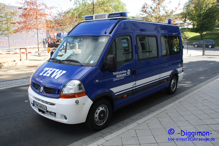 MTW Iserlohn
