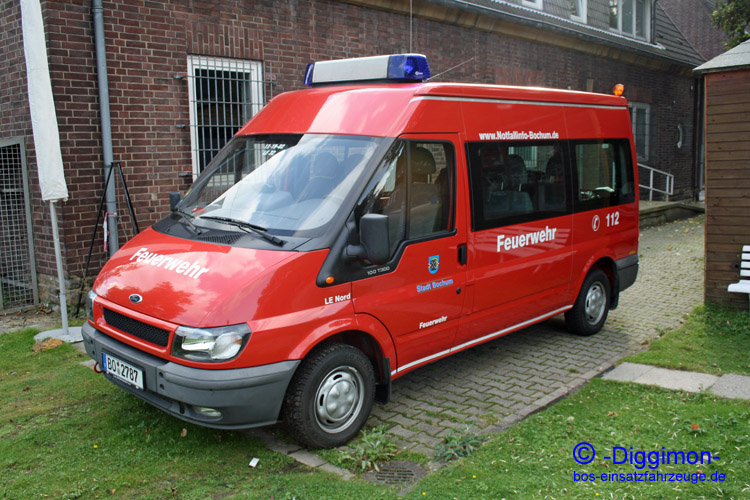 MTW Bochum