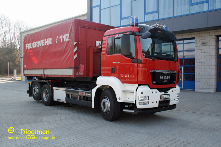 WLF Kreis Unna
